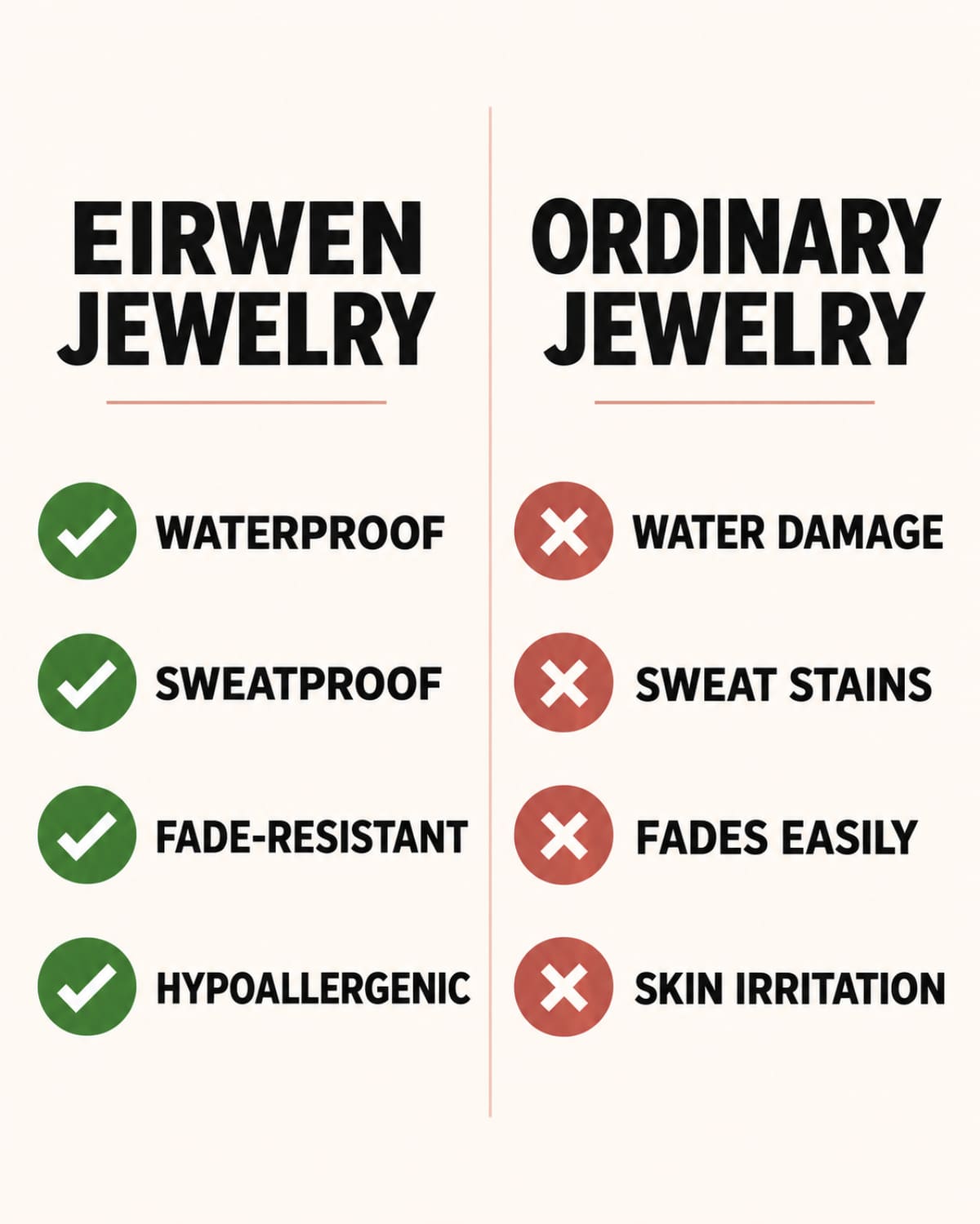 Eirwen waterproof, sweatproof, fade-resistant and hypoallergenic jewelry benefits